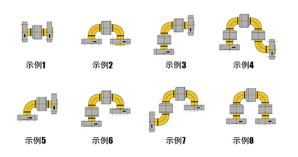 往復擺動旋轉(zhuǎn)接頭2